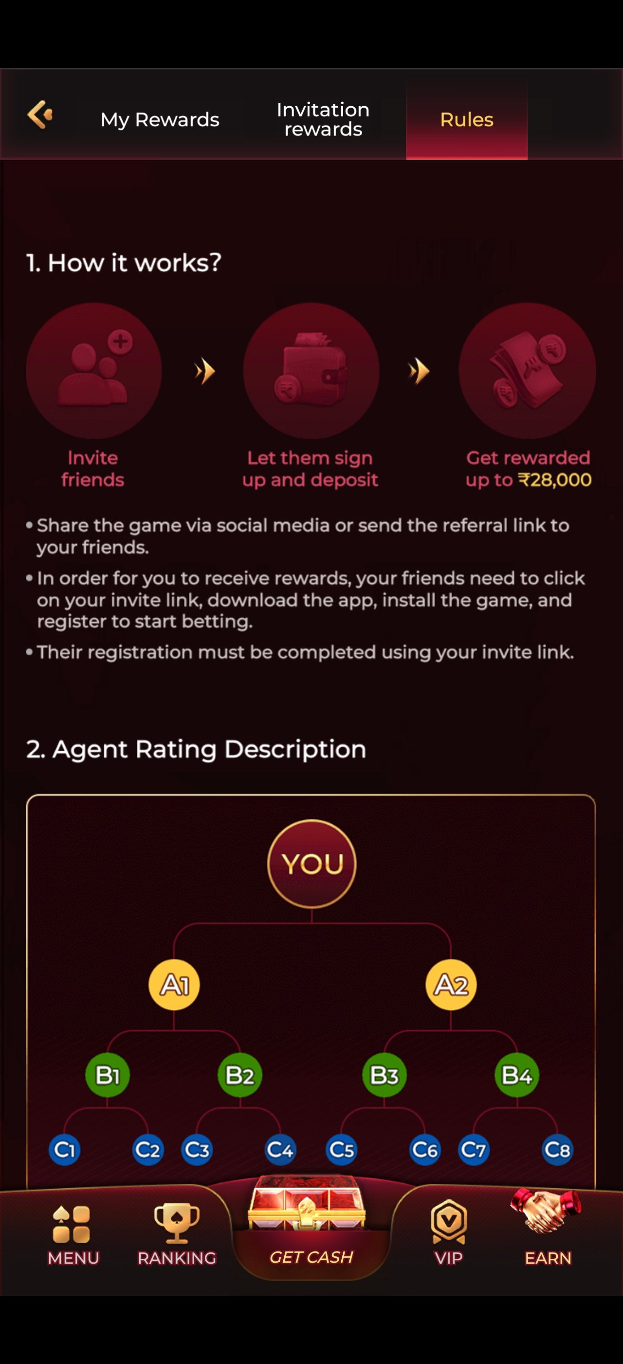 Y1 Game refer and earn programme with agent rating tiers